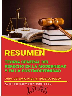 cover image of Resumen de Teoría General del Derecho en la Modernidad y en la Postmodernidad